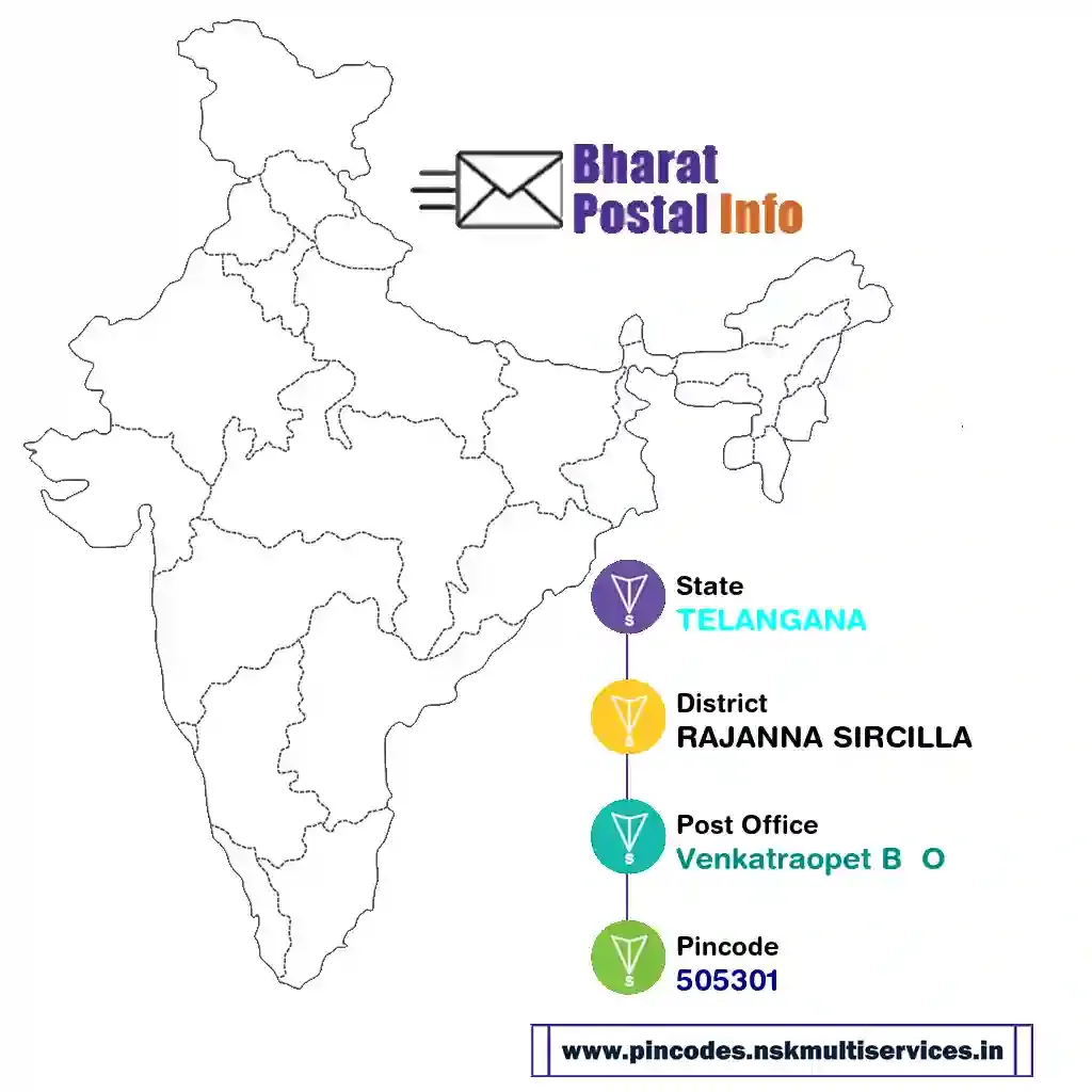 telangana-rajanna sircilla-venkatraopet b  o-505301